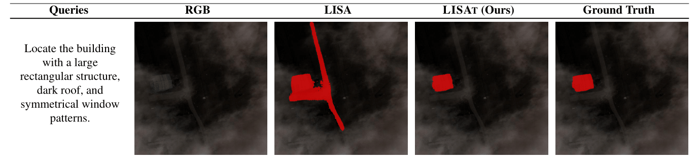 Example GIF