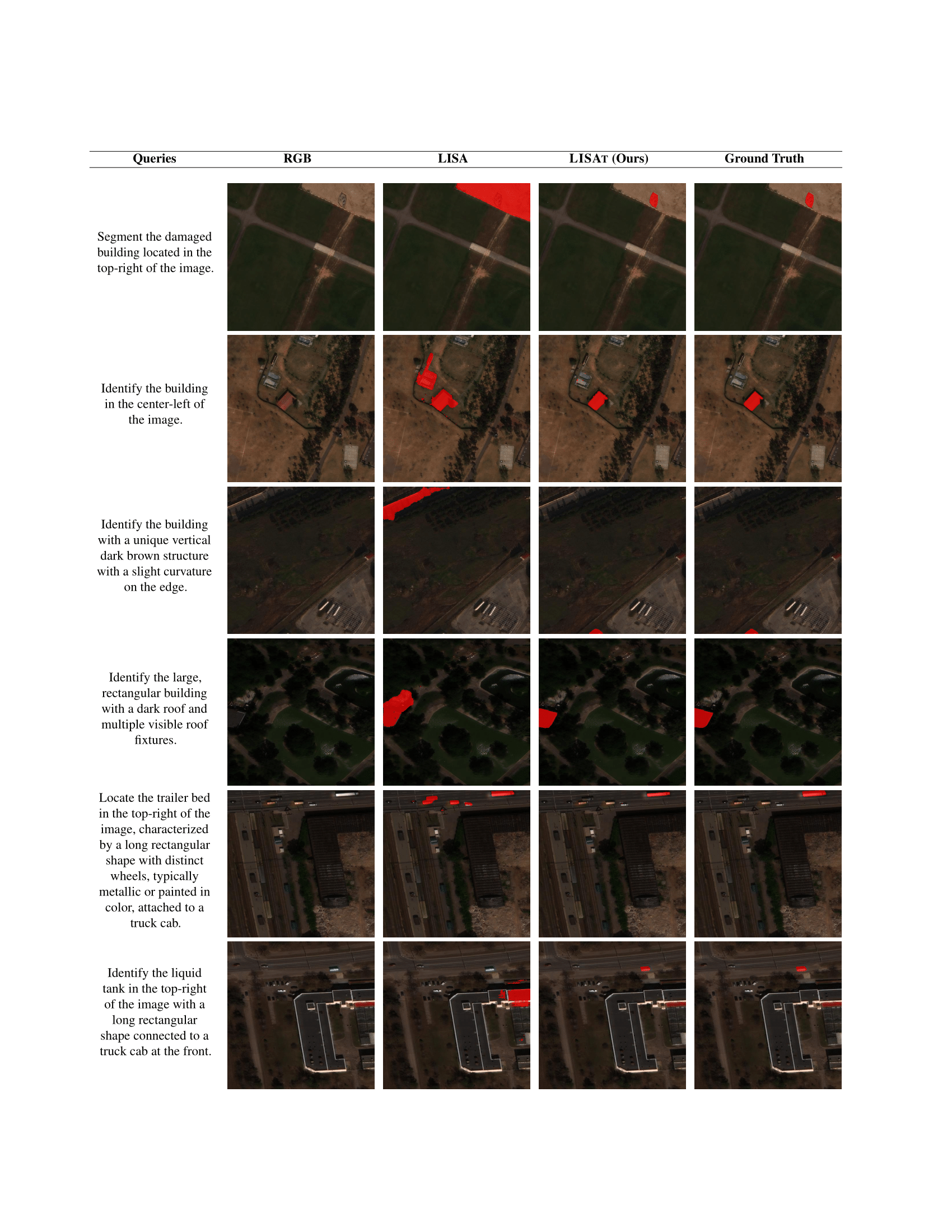 Example 3